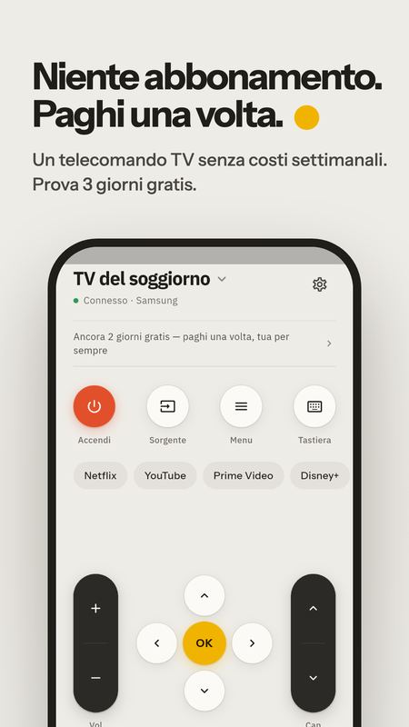 Channel Clicker