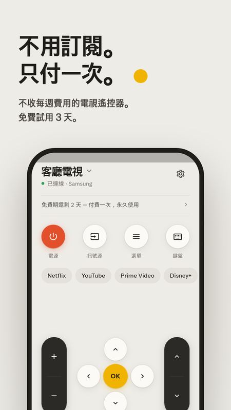 Channel Clicker