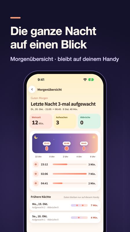 Lullwatch 3