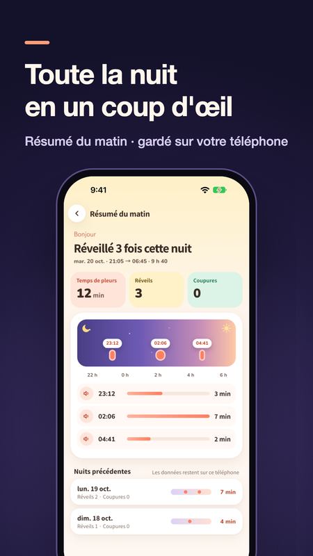 Lullwatch 3