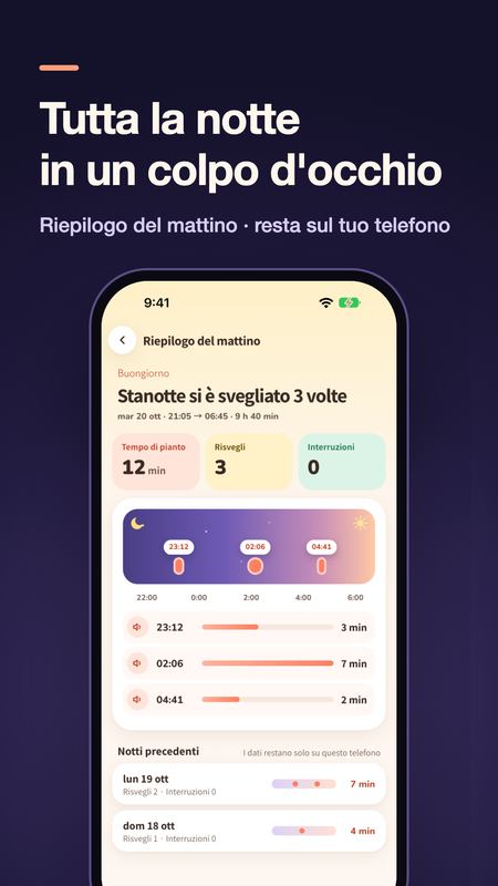 Lullwatch 3