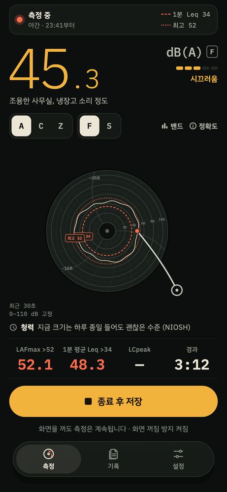 Nightchart