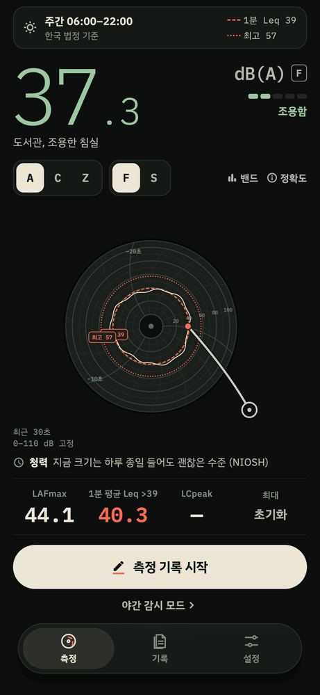 Nightchart 2