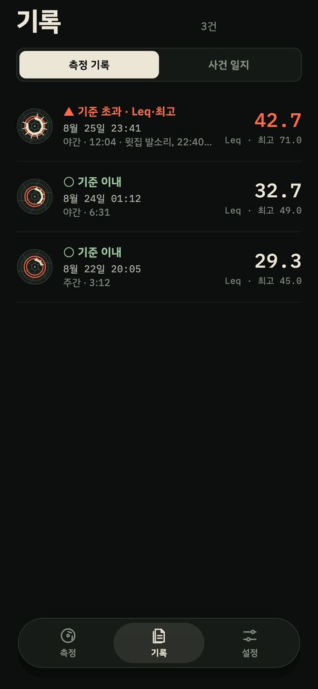 Nightchart 5